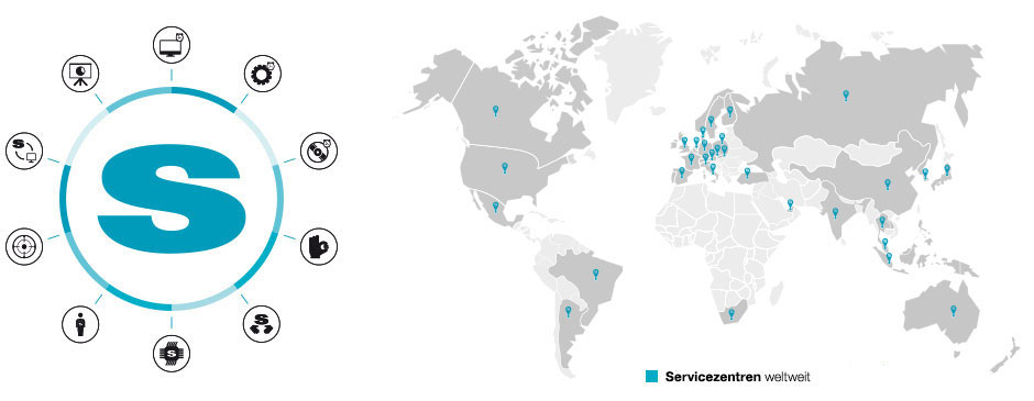 Salvagnini Servicezentren weltweit